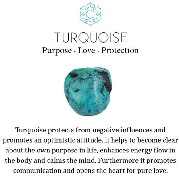 Turquoise Victorian Style Cabochon French Copper Filigree Ring, 8 - Picture 2 of 8